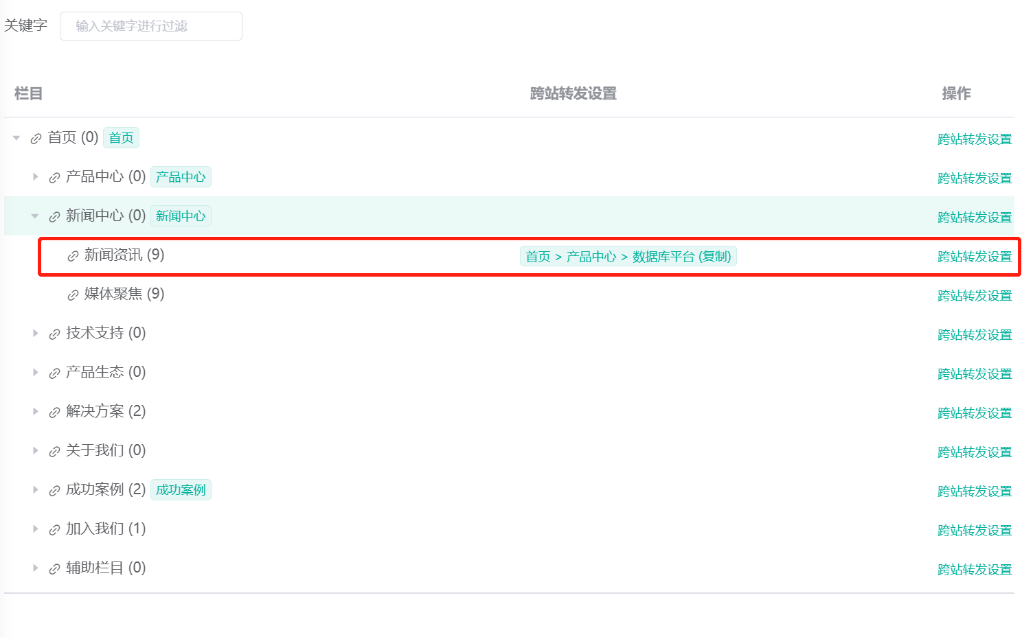 跨站转发栏目设置