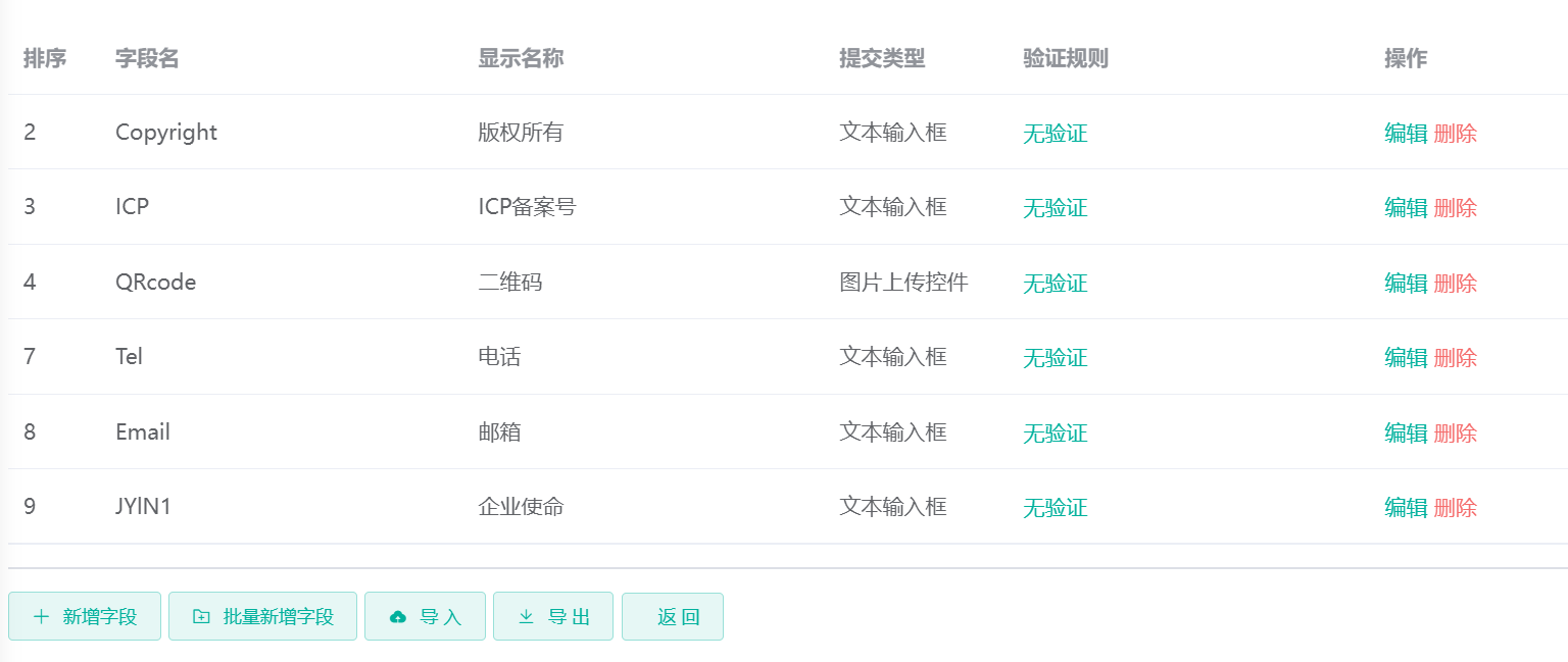 自定义站点属性